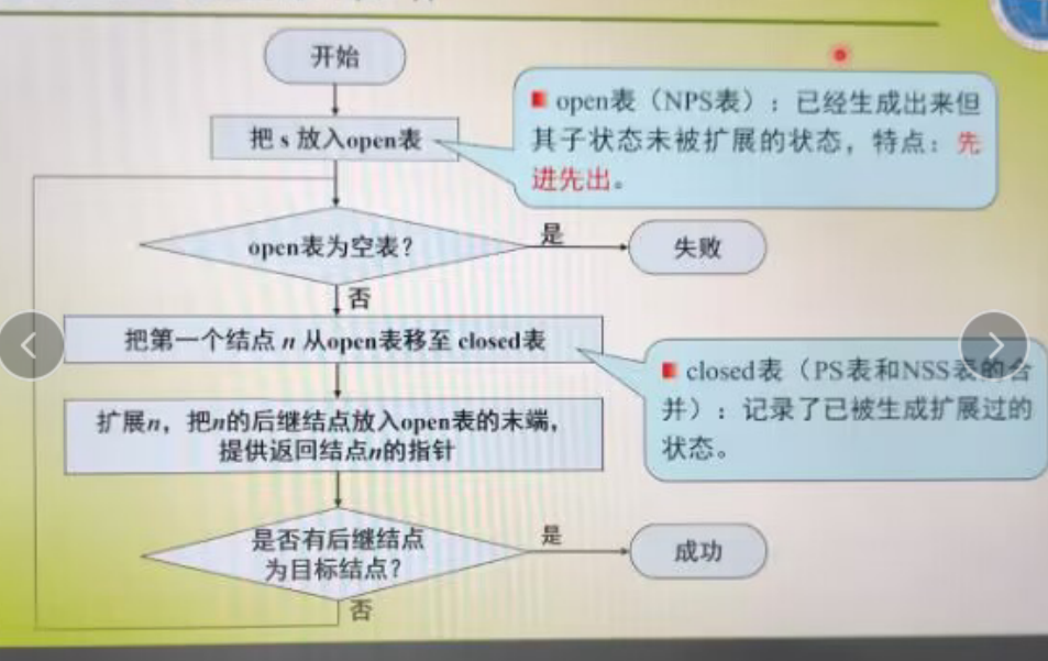 image-20240109022852557