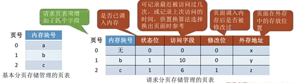 image-20240525013209282